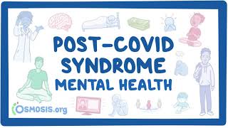 PostCOVID syndrome Mental health [upl. by Lian255]